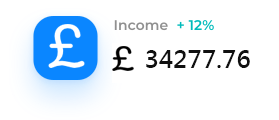 Income Illustration